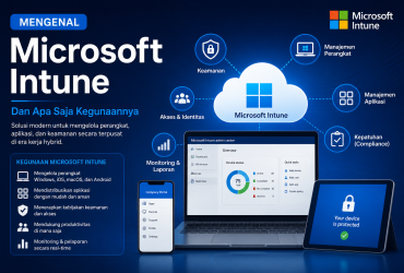 aKang Ari - Intune Featured
